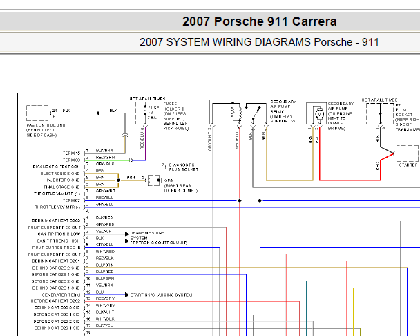 2007年保时捷911发动机和保险丝电路图