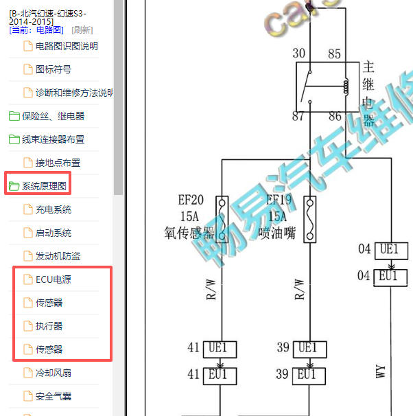 2014-2015年北汽幻速S3发动机电路图