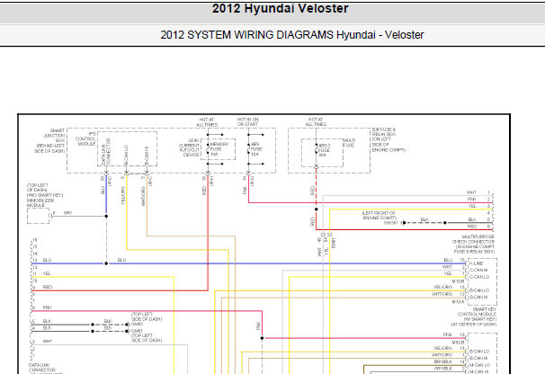 2012年现代飞思网络通讯线路图