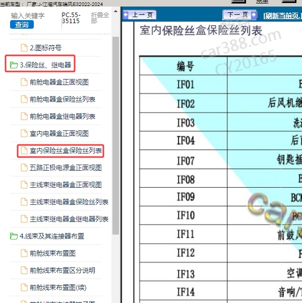 2022-2024年江淮汽车-瑞风E3 室内保险丝列表