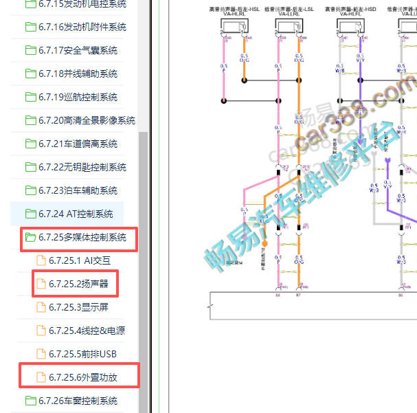 2024年长安CS75 PLUS音响系统电路图