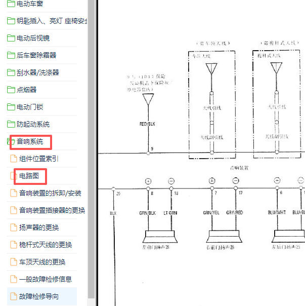 2003-2005年本田飞度音响系统电路图