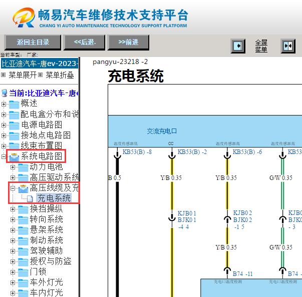 2023-2024年比亚迪唐EV充电口电路图