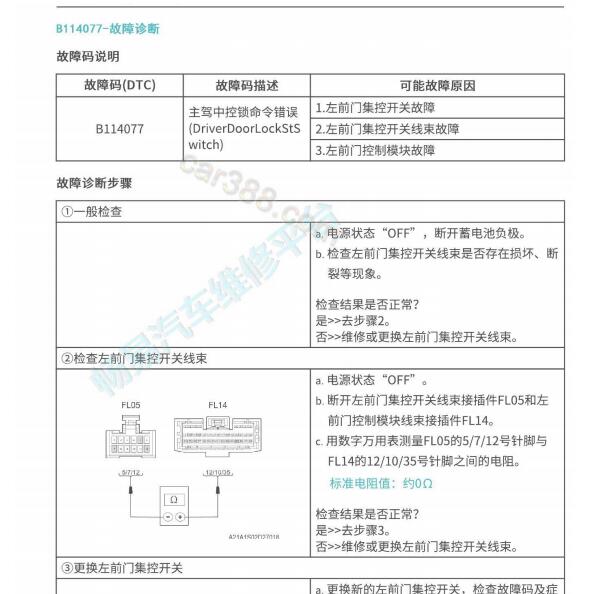 2023年埃安AION Y B114077故障码资料