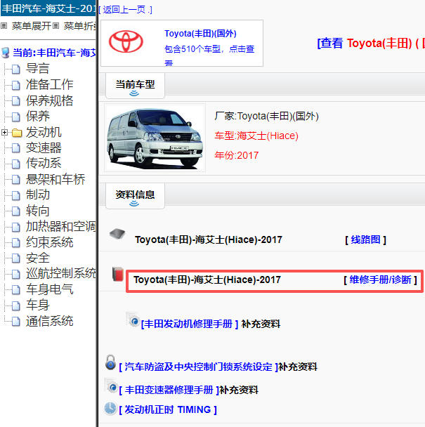 2017年丰田Hiace全车维修手册