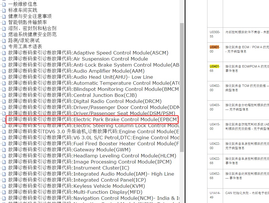 2015年路虎发现 U0401-68 故障码维修手册