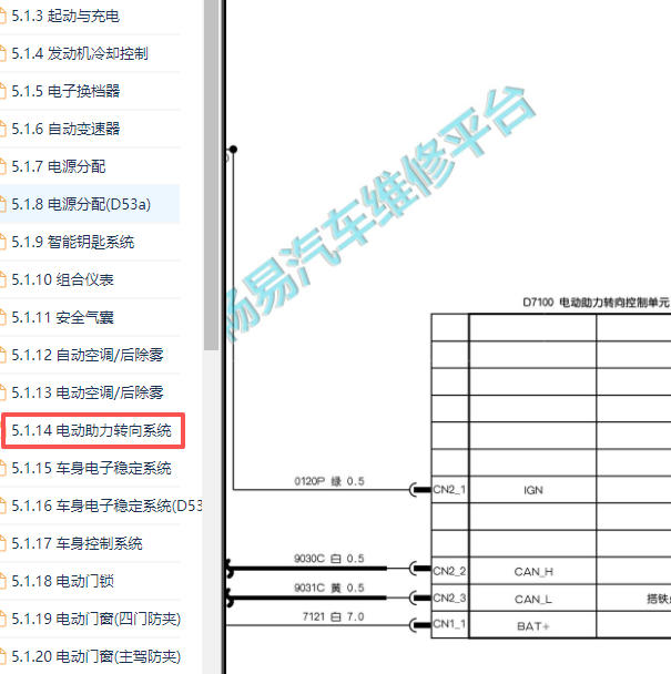 2020年东风风神奕炫转向系统电路图