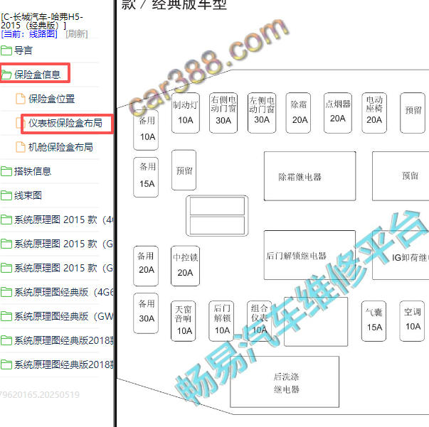 2015年长安哈弗H5室内保险布局图
