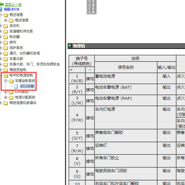 2011-2012年日产天籁BCM针脚定义