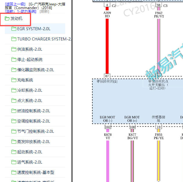 2018年广汽菲克指挥官发动机电路图