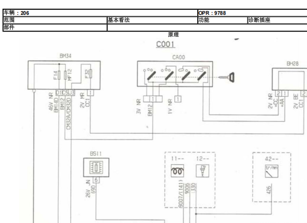 2001年标致206CC灯光电路图和网络通讯电路图