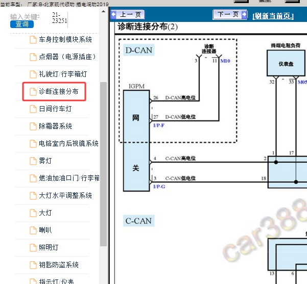 2019年现代领动混动网关电路图