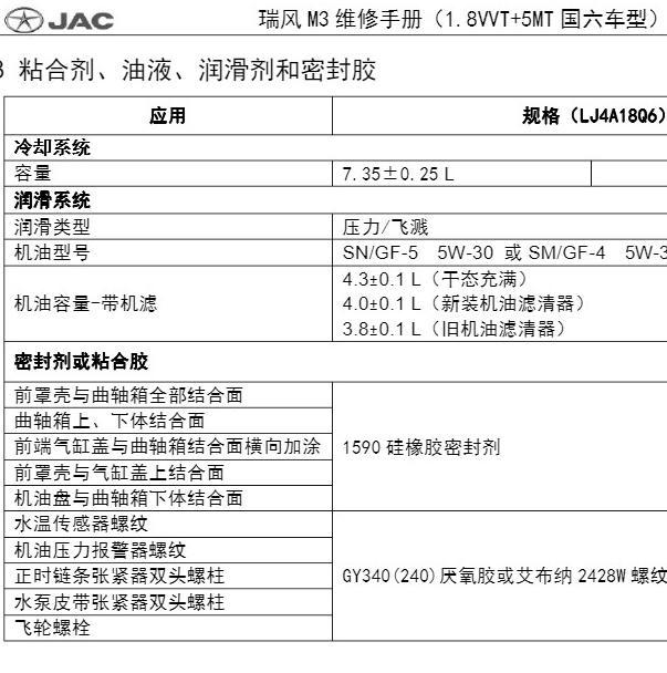 2023年江淮瑞风M3 PLUS机油加注量