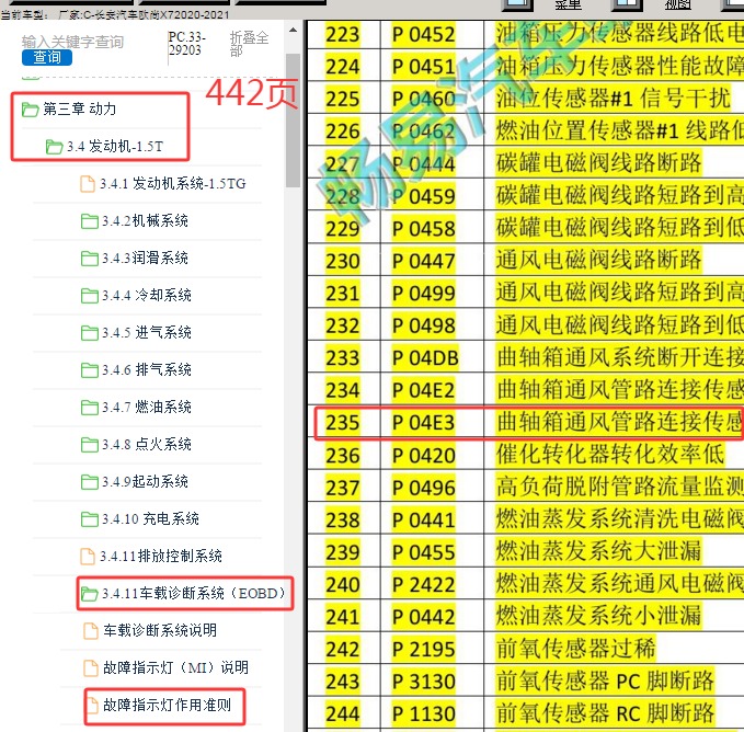 2020年长安欧尚X7 P04E3故障码资料