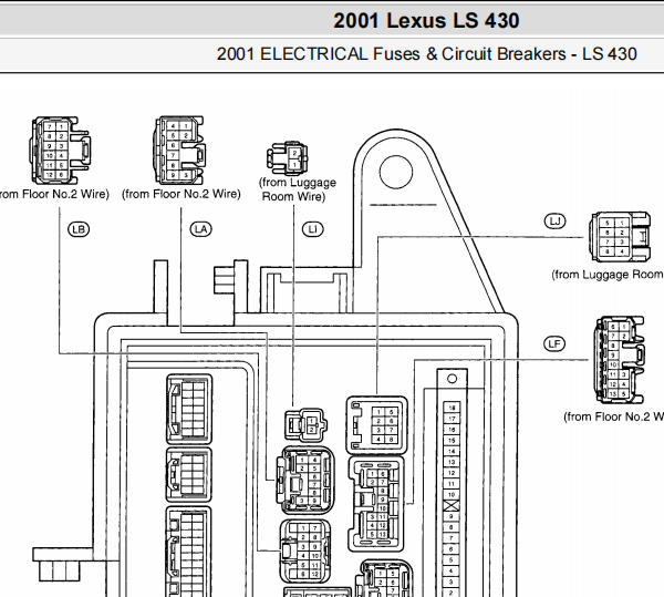 2001年雷克萨斯LS430 保险说明和位置