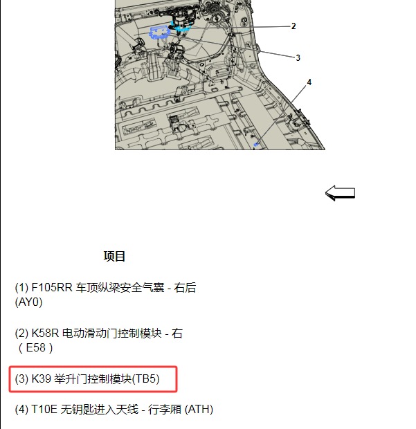 2021年别克GL8 陆上公务舱 举升门模块位置