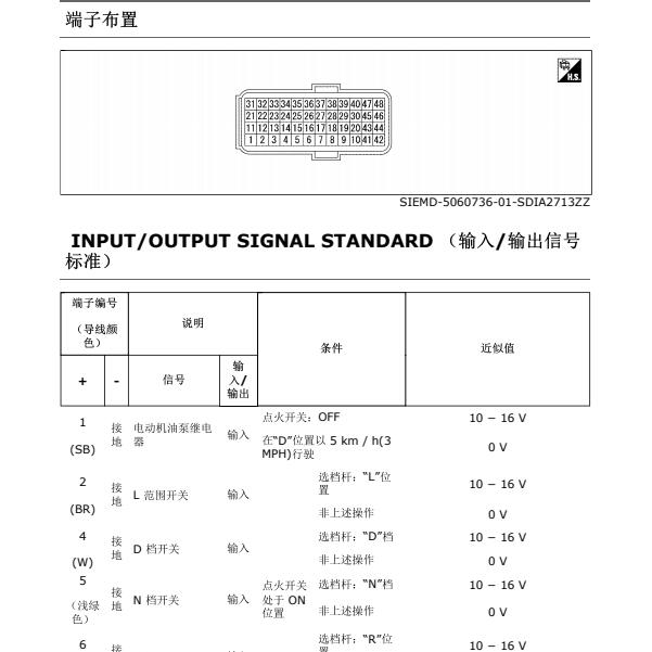 2019年日产轩逸变速箱针脚定义