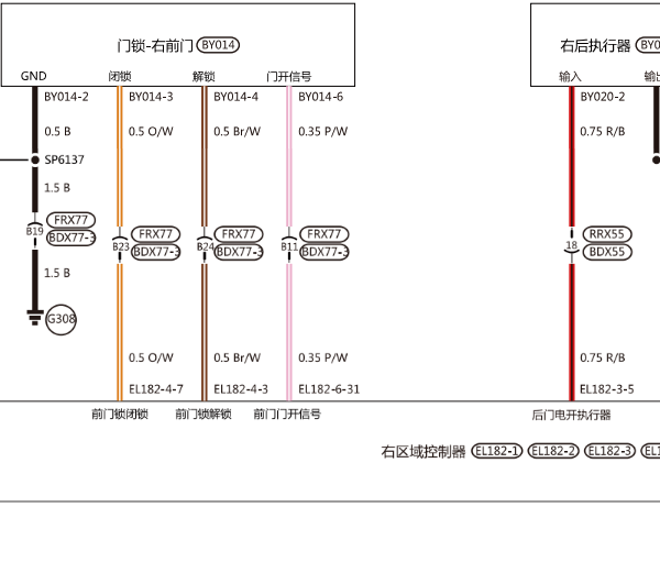 2024年零跑C11车身电脑电路图