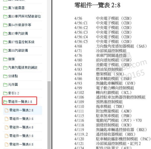 2010年沃尔沃S80 代码说明