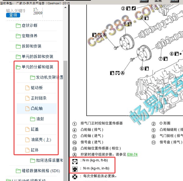 2015年日产逍客发动机扭矩资料