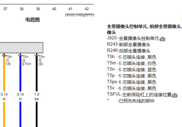 23年奥迪Q5L前摄像机电路图