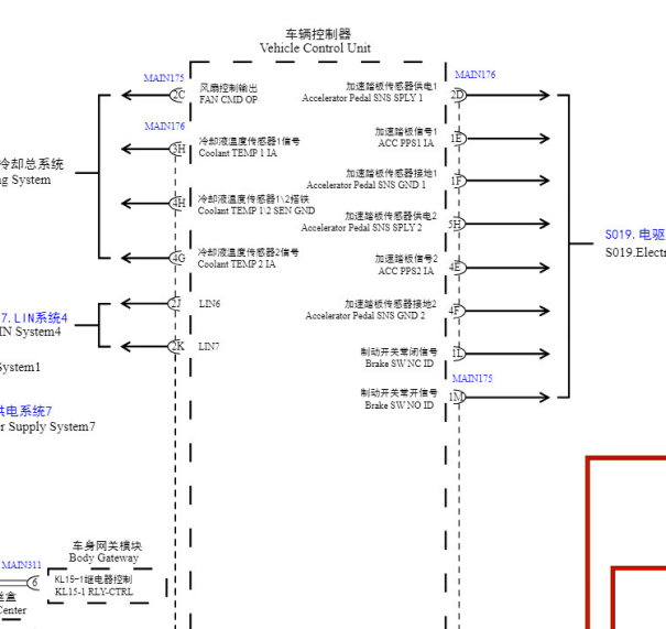 24年蔚来ES8 VCU电路图
