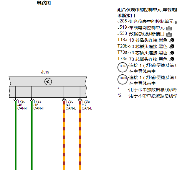 2024年大众朗逸仪表电路图
