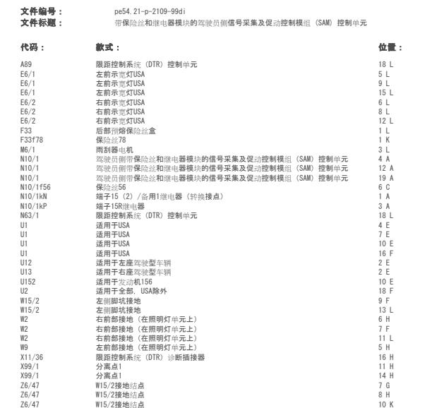 2007年奔驰E 280雨刮电路图