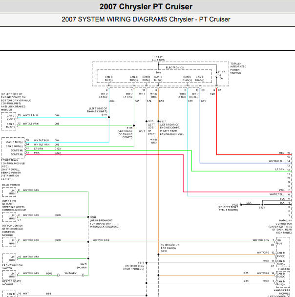 2007年克莱斯勒漫步者网络通讯电路图