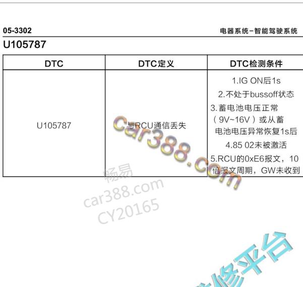 2023年哪吒S U105787故障码资料