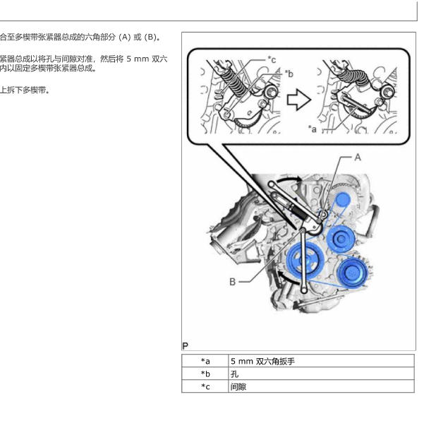 2017年丰田凯美瑞发电机皮带图