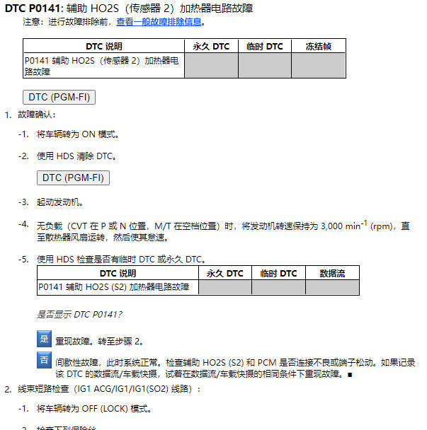 2019年本田缤智P0141故障码资料
