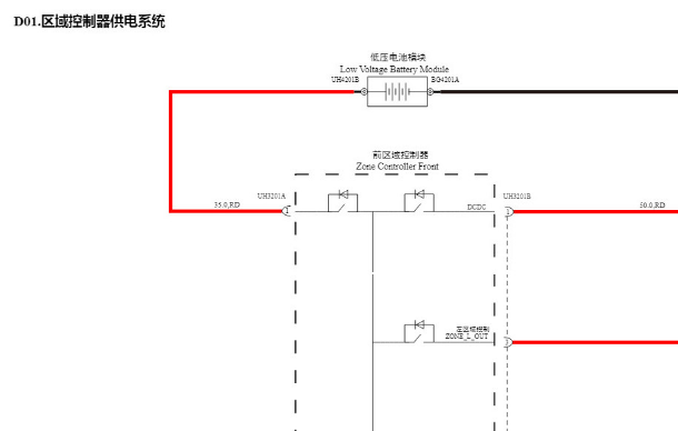2024-2025年乐道L60 区域控制器和保险丝电路图