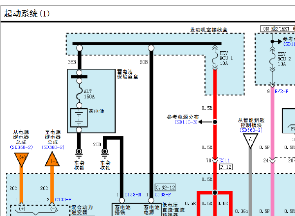 2019年起亚K5 PHEV起动系统电路图
