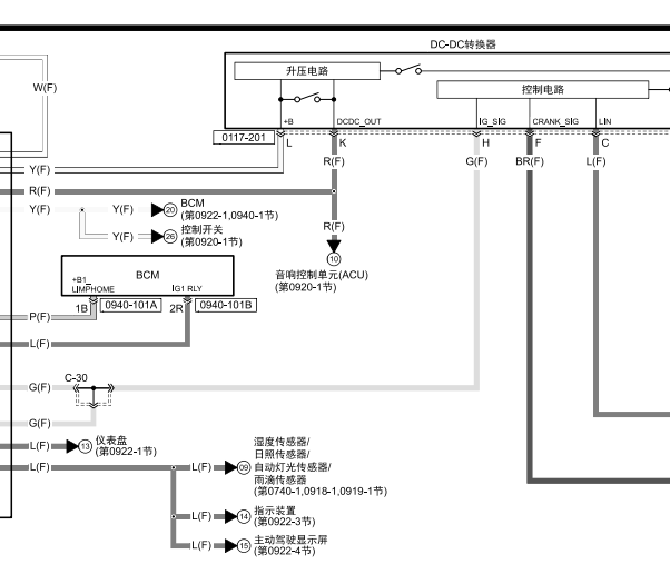 2022年马自达3昂克赛拉 DCDC电路图