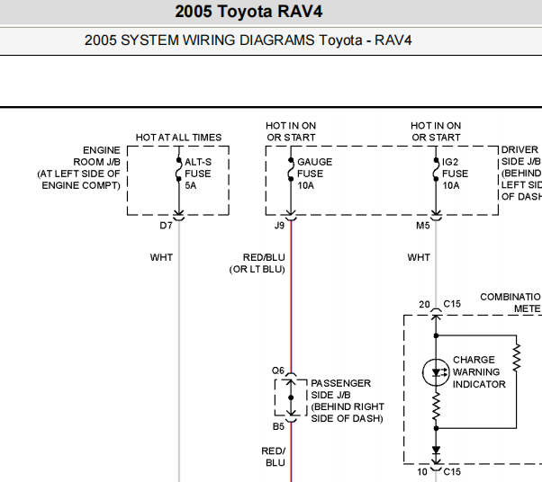 2005年丰田RAV4 启动电路图