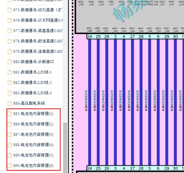 2025年名爵MG ES5电池系统电路图