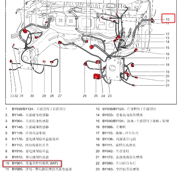 2015年名爵锐腾GS TCM变速箱电脑位置