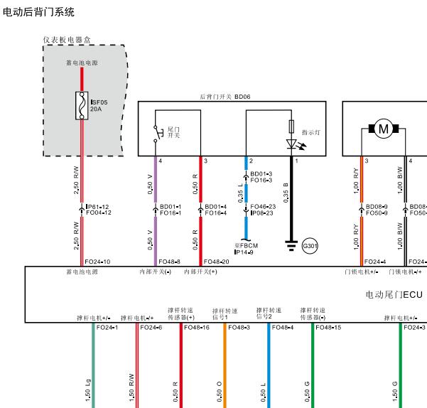 2016年汉腾X7尾门电路图