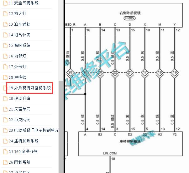 2018年宝沃BX7座椅模块电路图