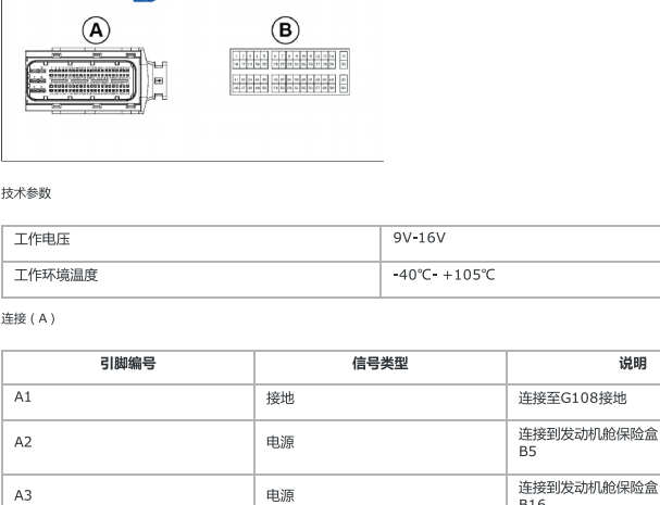 2021年观致7 CE18发动机针脚资料