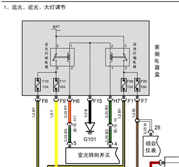 2011年奇瑞QQ3大灯电路图