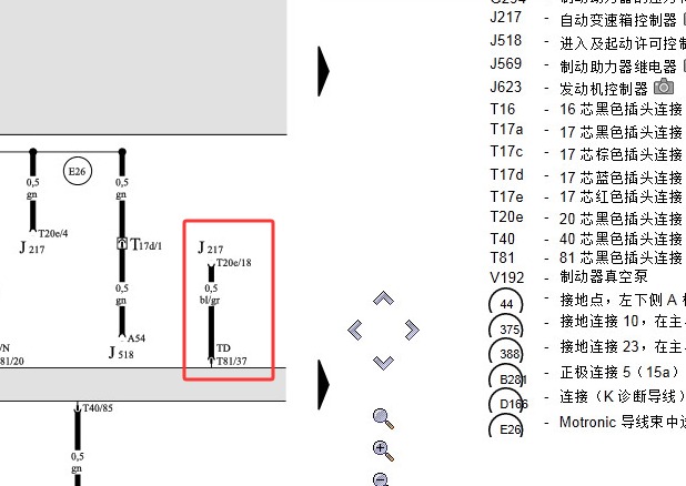 2004年奥迪A8 变速箱控制单元J217 的T20e/18号针脚电路图