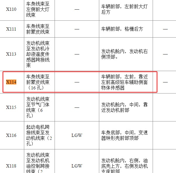 2019年凯迪拉克CT6 X114 线束插头位置