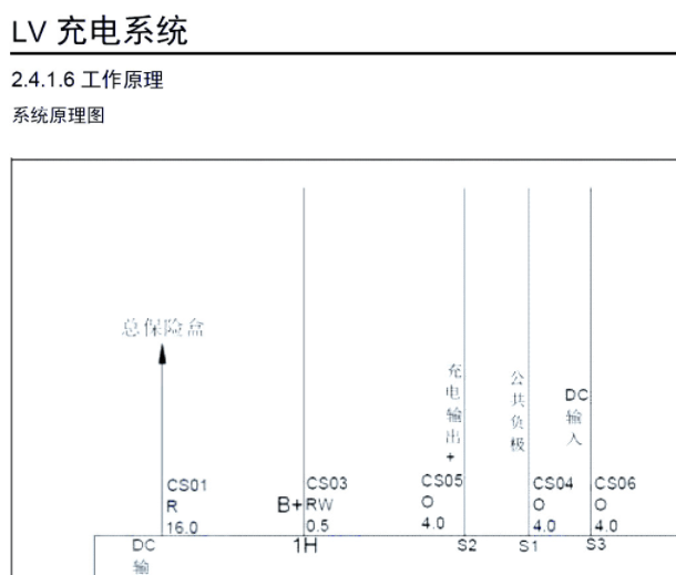 2021年御捷新能源朋克多多充电电路图资料
