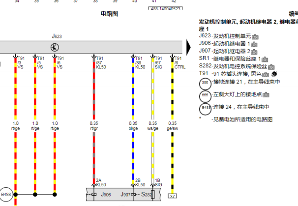 2023年奥迪A6 DTK发动机电路图和针脚资料