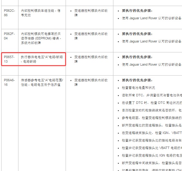 2019年捷豹XEL P0657-13故障码维修手册