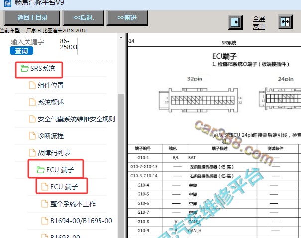 2018-2019年比亚迪宋安全气囊电脑针脚资料