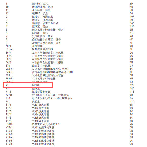 2013年奔驰R350L起动机电路图