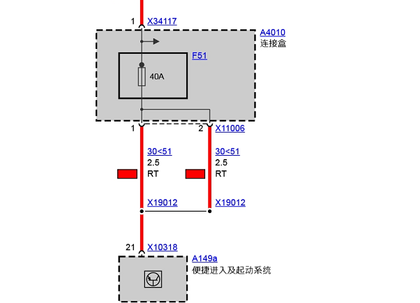 2011年宝马MINI One F51号保险丝资料